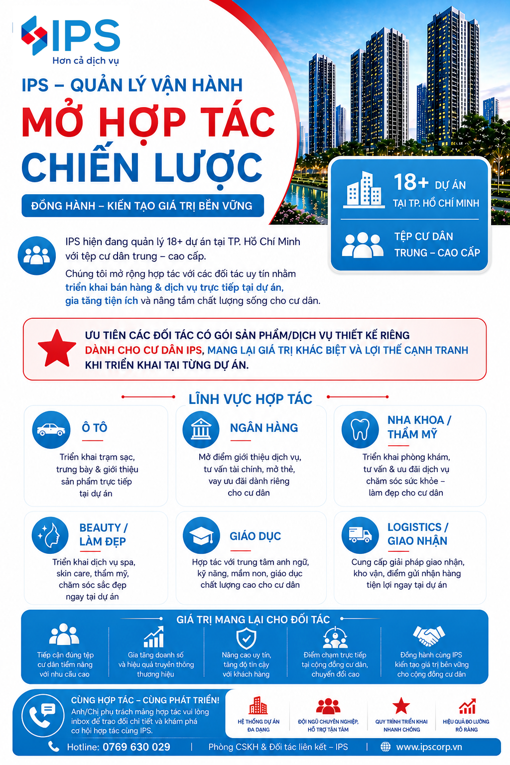 IPS hợp tác chiến lược cùng các đối tác
